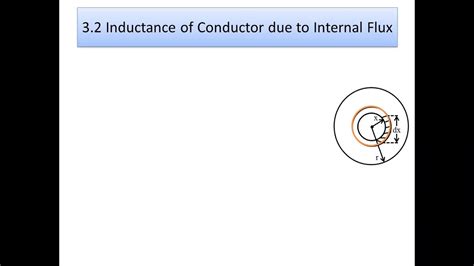 Lecture Part Inductance Of Transmission Lines Youtube