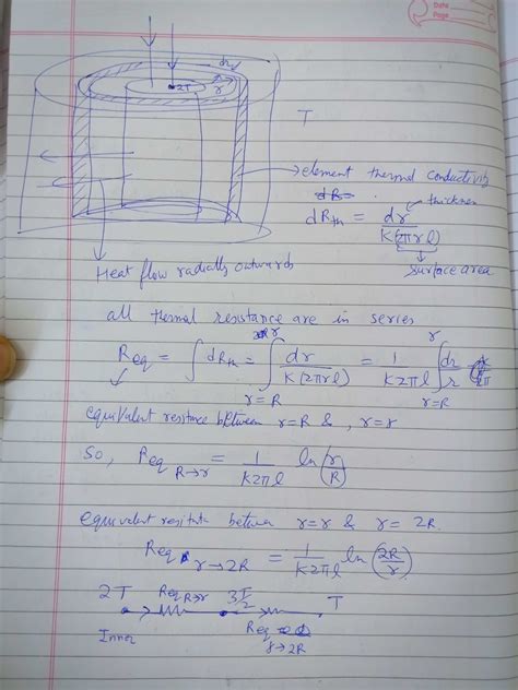Consider The Follow Flow Of Heat Takes Ole Shell Of Inner Radius Carrying Hot Gas The Te