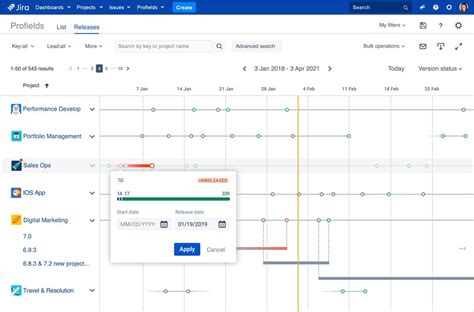 6 Benefits Of Tracking Projects Using Jira