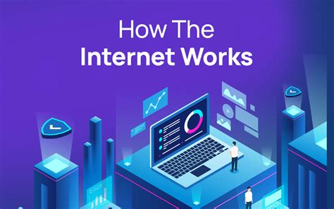 What Is Internet And How The Internet Works Zajil Telecom