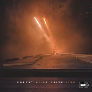 J Cole Live Playlist By Lopok6reg0z1mgy9ufx20m0x7 Spotify