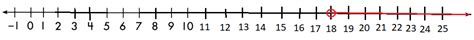 Spectrum Math Grade 6 Chapter 5 Lesson 8 Answer Key Solving