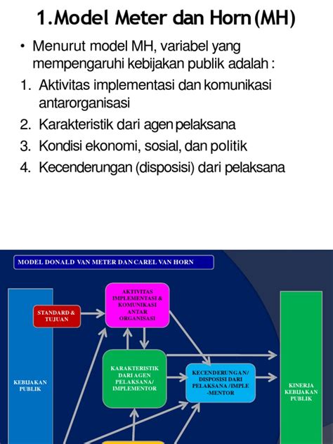 Model Implementasi Kebijakan Publik Pdf