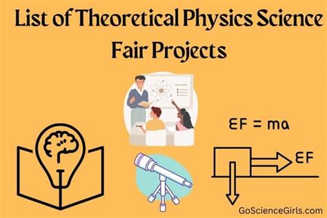 Amaze the Crowd : Physics Science Fair Projects that will Wow the Judges