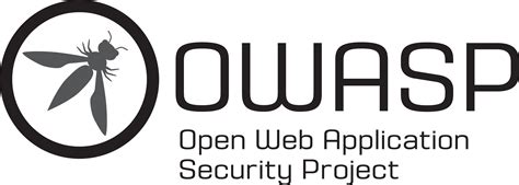 Owasp Top 10 Owasp Top 10 Vulnerabilities 2021 Snyk