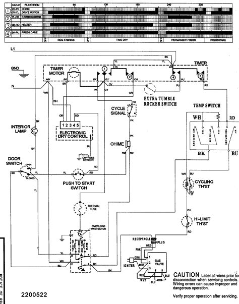 Maytag Dryer Timer Wiring Diagram