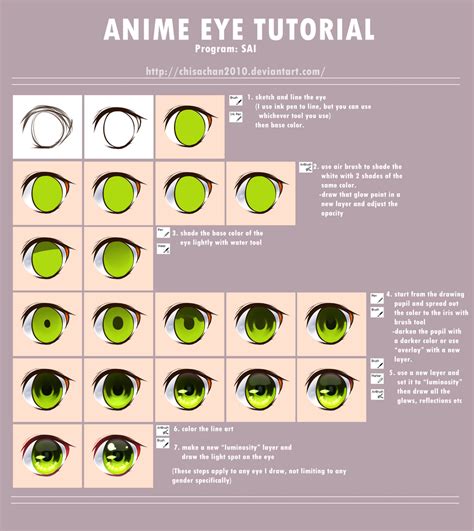 ANIME EYE TUTORIAL by chisacha on DeviantArt