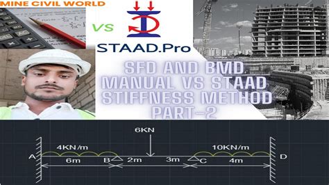 finding shear force and bending moment diagram by stiffness method part ...
