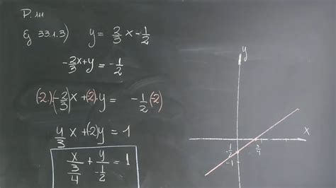 Ecuaci N De La Recta Pasar De Forma Explicita A Segmentaria Funcion