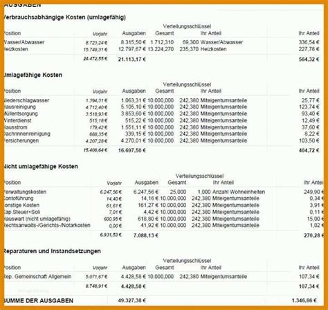 Größte Nebenkostenabrechnung Leicht Gemacht Inkl Excel Tool 320399