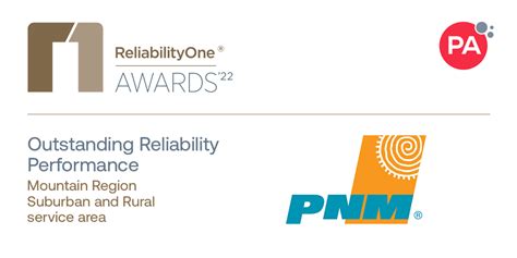 pnm reliability pnmprod pnmcom