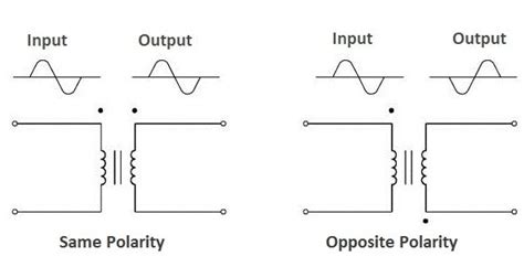 Polarity Of Transformer Windings Your Electrical Guide