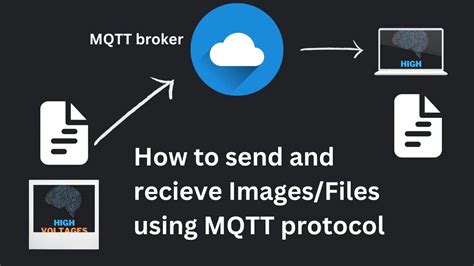 Send And Receive Image Using Mqtt Protocol In Python High Voltages