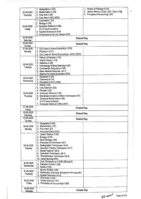 Date Sheet For FBISE HSSC Annual Examination 2020