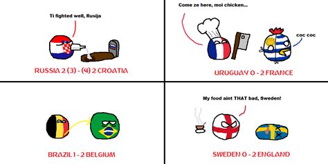 Quarterfinals 2018 Fifa World Cup Russia Illustrated By Polandball