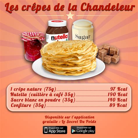 Comparaison calories crêpes sucrées Chandeleur nutella confiture