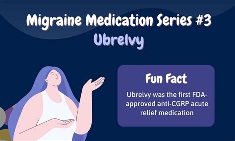 Ubrelvy Side Effects, Dosage and Reviews - Migraine Buddy