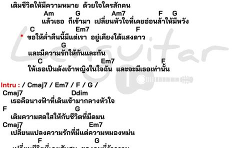 คอร์ดเพลง Happy Birthday เล่นกีต้าร์