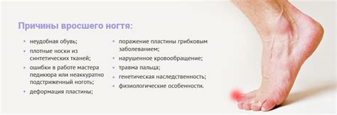 Лечение вросшего ногтя народными средствами