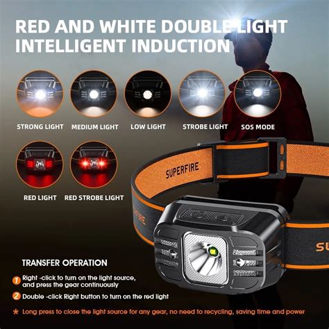 SUPERFIRE 1000 Lumen Induction Headlamp Mini USB Rechargeable