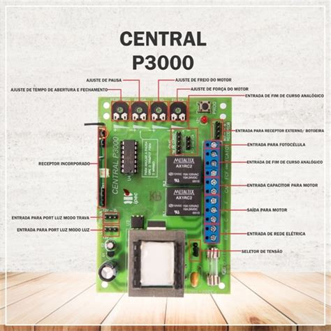 Central Placa Comando P3000 Portão Motor Eletronico Basculante 4