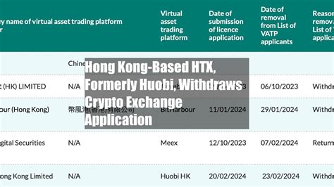 Hong Kong Based HTX Formerly Huobi Withdraws Crypto Exchange YouTube