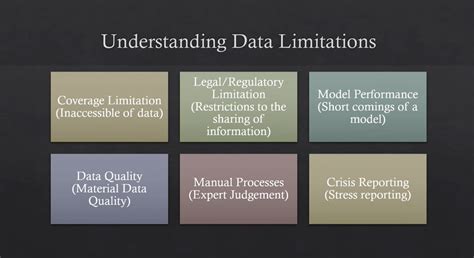 The Benefits Of Data Centralisation And Automated Reporting — Modelware