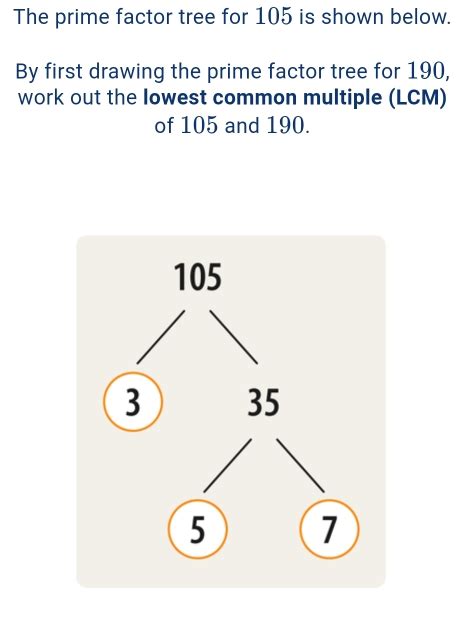 Solved: The prime factor tree for 105 is shown below. By first drawing ...