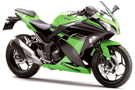 Jual All New Kawasaki Ninja 250 Abs