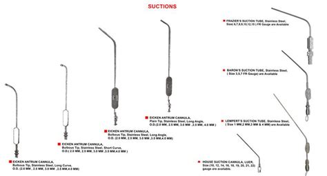 Gescoworld Ent Ear Instruments Php We Have A Wide Range Of