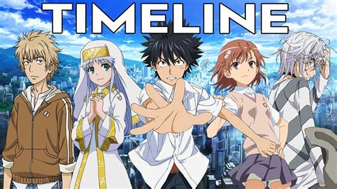 A Certain Anime Timeline Toaru Series Watch Order Index Railgun Accelerator Youtube