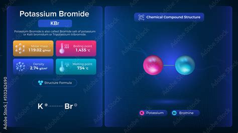 Potassium Bromide Properties and Chemical Compound Structure - Vector ...