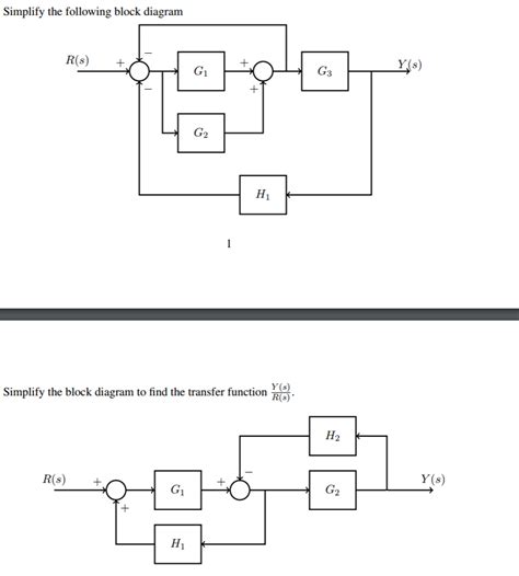 Solved Simplify The Following Block Diagram S G1 G2 Chegg