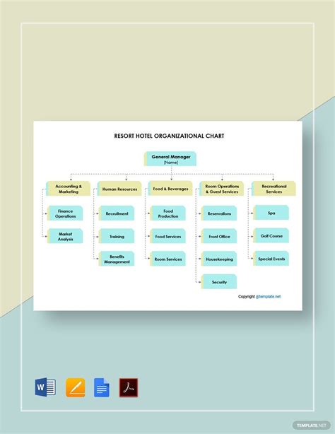 Resort Hotel Organizational Chart Template in Google Docs, PDF, Word ...