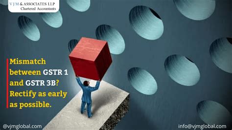 Mismatch Between Gstr And Gstr B Rectify As Early As Possible