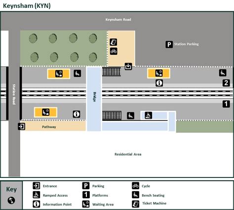 Keynsham Station | National Rail