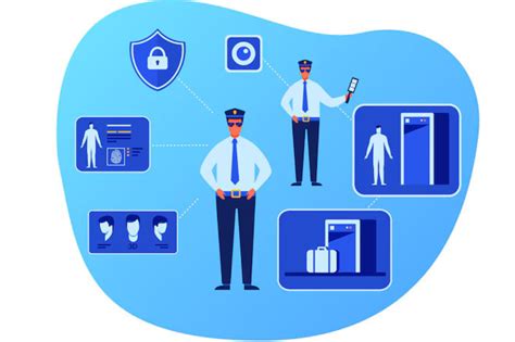 Guard Tour Monitoring System Save Time Money And Improve Security