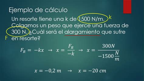 Ley De Hooke Fuerza De RestituciÓn Youtube