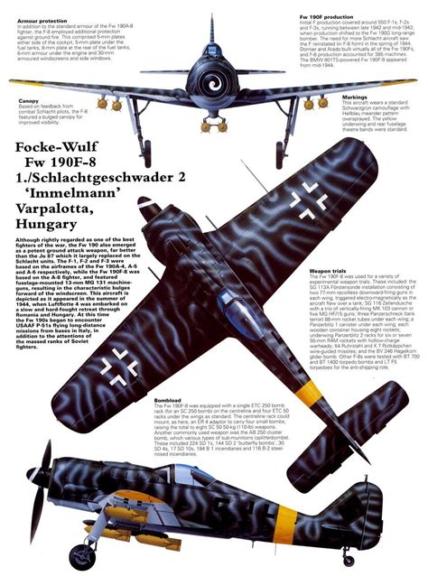 Wwii Fighter Planes Airplane Fighter Ww Planes Fighter Aircraft