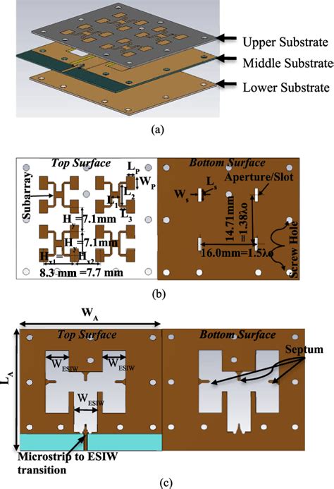 Figure From Empty Substrate Integrated Waveguide Fed Patch Antenna