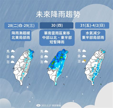 下班帶傘！巨大雲系蓋滿台灣「今晚雨區出爐」 冷空氣明接棒 Ettoday生活新聞 Ettoday新聞雲