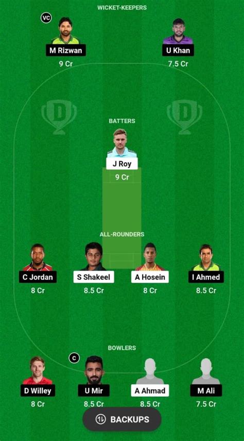 Que Vs Mul Dream11 Prediction Today Match Dream11 Team Today Fantasy