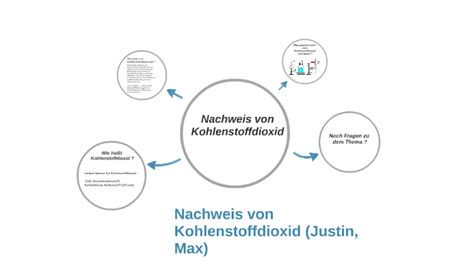 Nachweis Von Kohlenstoffdioxid By Max Spies On Prezi