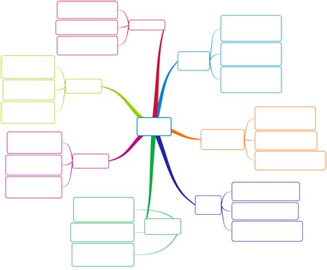 Free Blank Printable Mind Map Templates