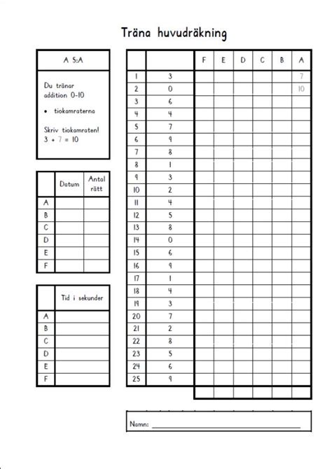 Tiokamrater Räkna på tid Addition och subtraktion Matteövningar
