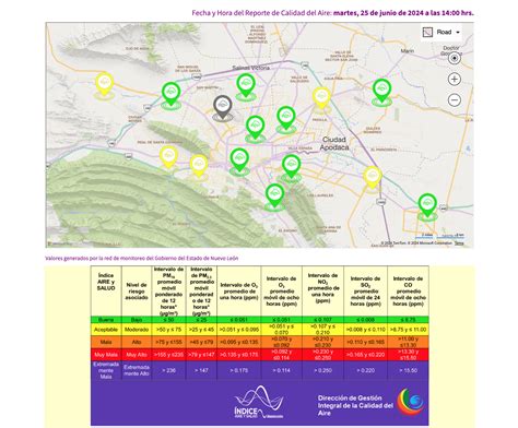 Calidad Del Aire En Monterrey Estaciones Con Mejor índice De