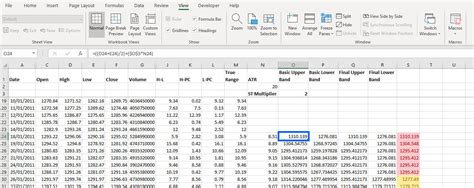 How To Calculate The Supertrend Indicator Using Excel Tradinformed