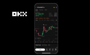 Okx Exchange Crypto Come Funziona Costi Recensione