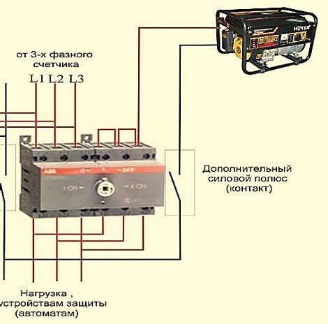 Перекидной автоматический выключатель для генератора – Tokzamer