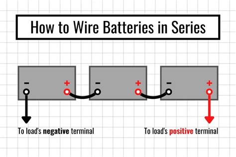 12v Battery In Series Hot Sex Picture